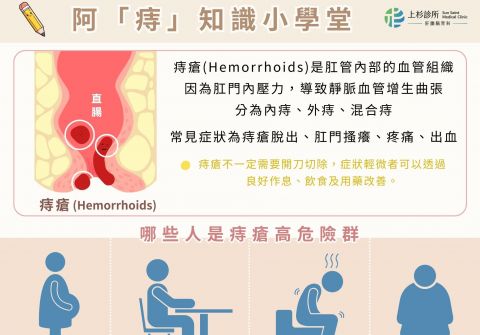 痔瘡常常發作? 四大高風險族群不可不知!