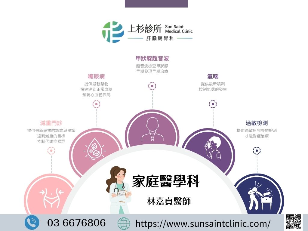 家庭醫學科醫師專長